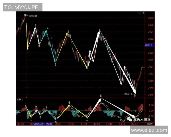 深入分析杭州网球队中路突破战术的独特魅力与实战应用