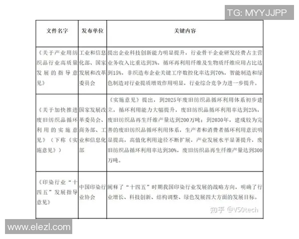 北京足球队整体压制战术的成败分析与未来展望